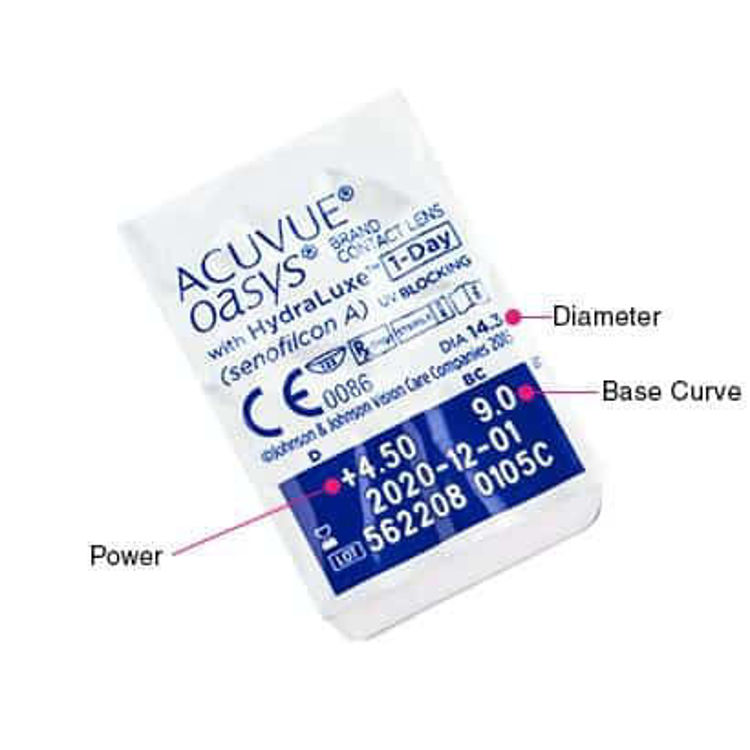 Picture of Johnson & Johnson ACUVUE OASYS 1-Day Daily Contact Lenses 90 Pack